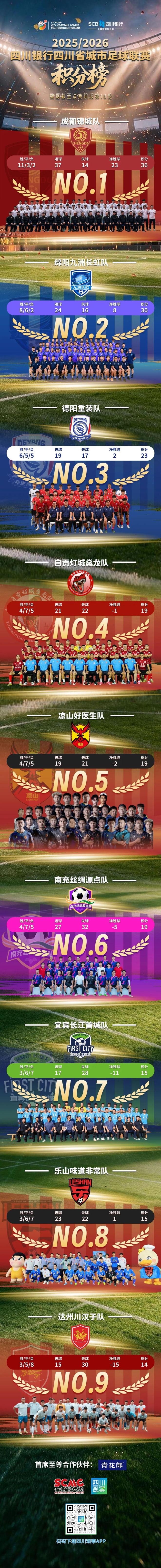 CBA:杨鸣欲重返主教练位置,吉林签下山东上赛季外线核心,赵睿场外迎喜事,广东欲租借黄明依到吉林