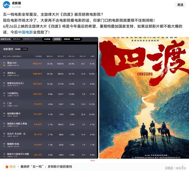 董路的2034杯发展越好,孙继海的嗨球少年压力就越大!