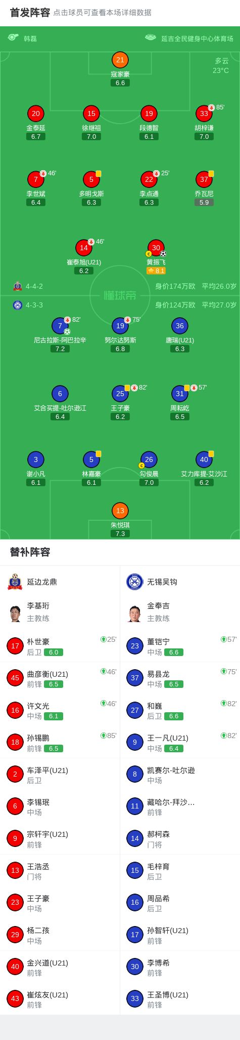 不查不知道，一查吓一跳！41岁在广州住大豪宅的马荔，私下有多壕