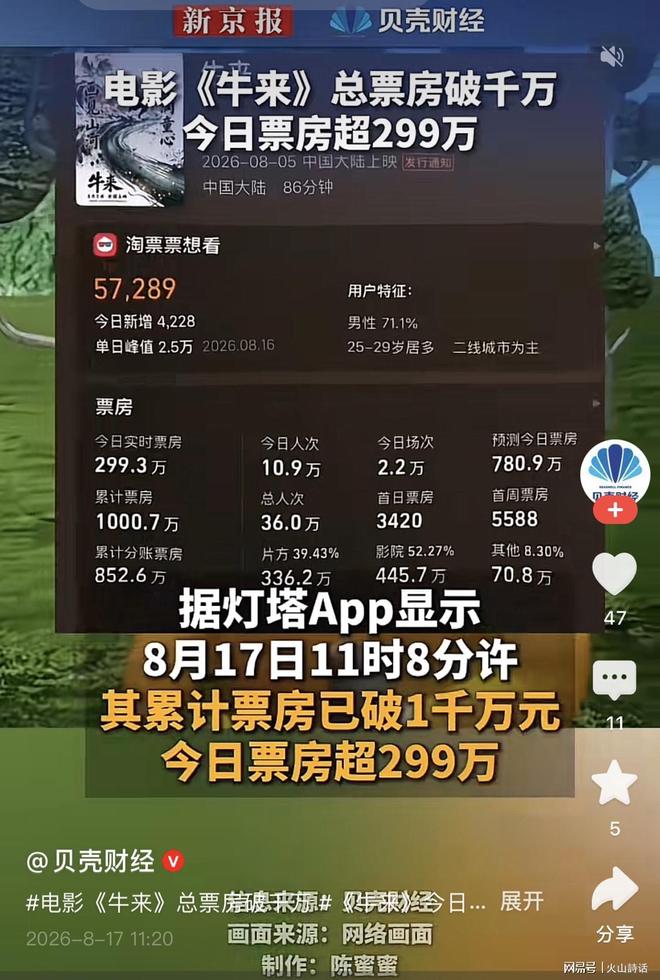 世界杯丨在中国路人缘最好的球星竟然是他?