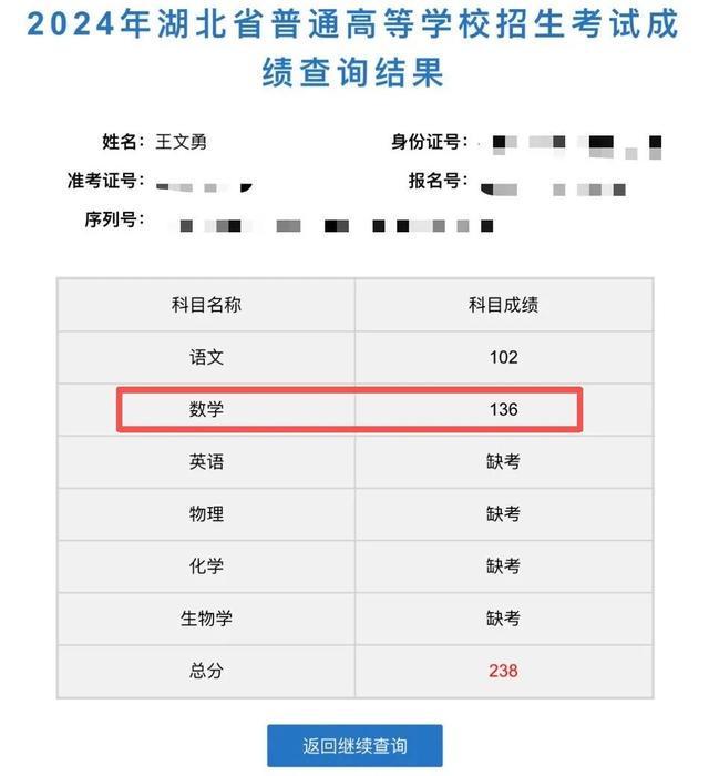米利西奇:我很清楚大家的期望;陈晨受伤了但不严重