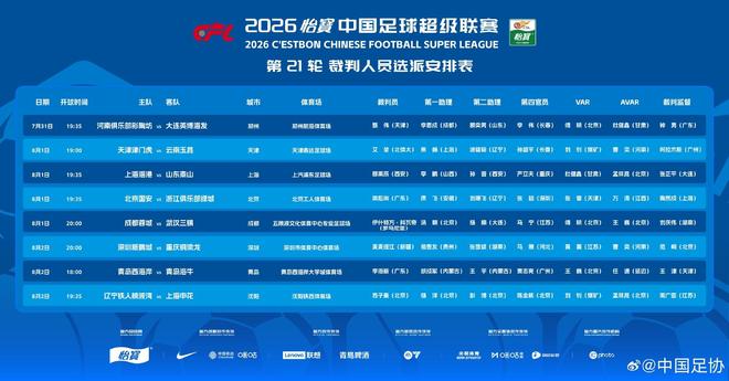 拒绝退役!曝CBA四冠王牌后卫留守上海男篮,再次携手张镇麟冲冠