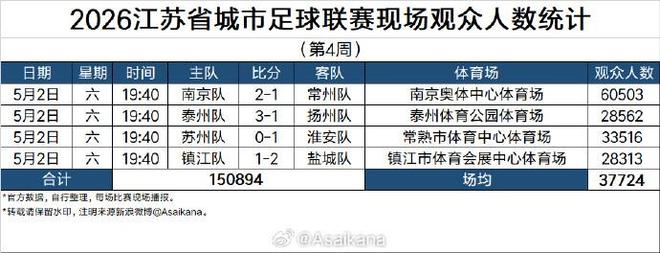 网友发帖询问:聚众淫乱在英国为什么是合法的?