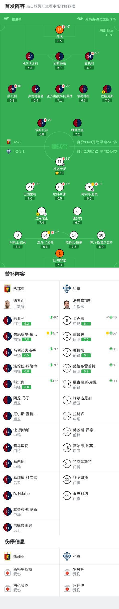 索要5年2.87亿失败！国王愿签换杜伦给顶薪 活塞不愿接手小萨