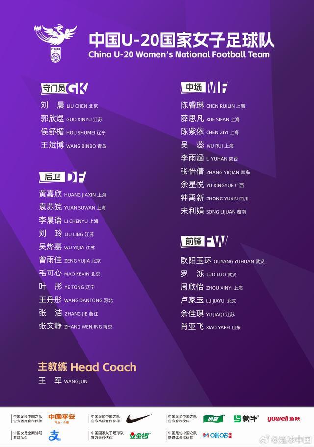 2023年U20亚洲杯,安东尼奥领军U19国足止步八强,李昊两场最佳