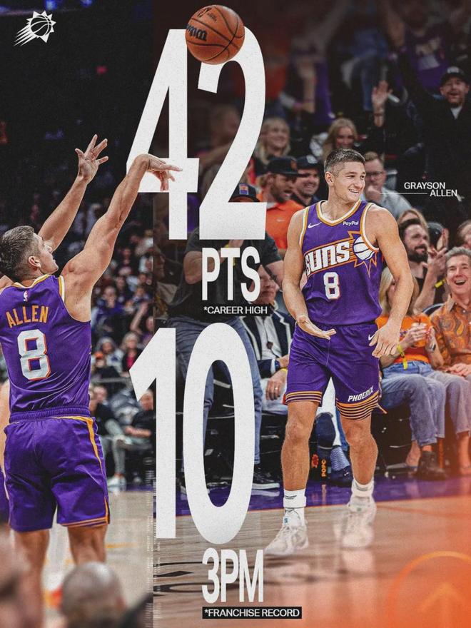 NBA夏联：郭昊文DNP国王三分准绝杀篮网 7号秀25分杰明23+7