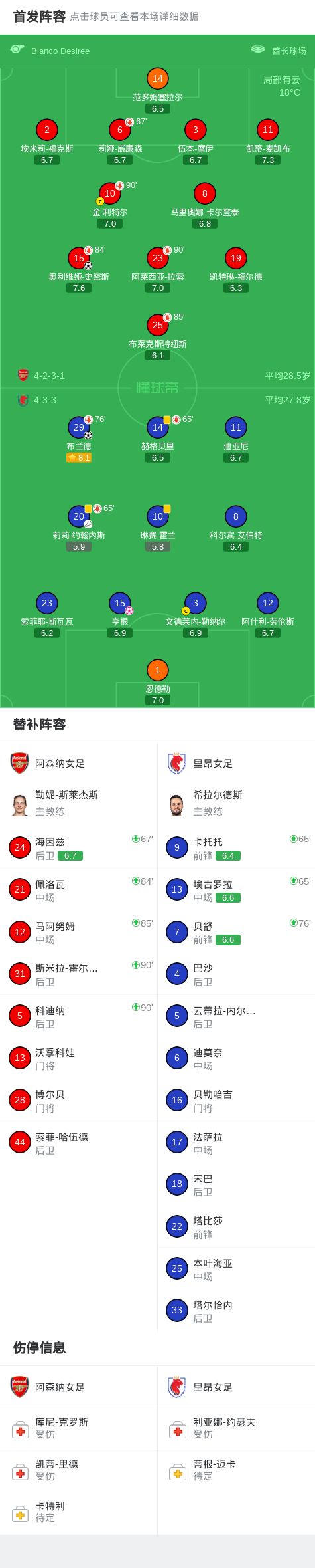 时隔两年重返NBA!火箭前主教练加盟猛龙,重建期战绩59胜177负