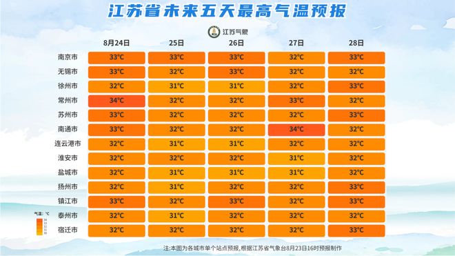 网球赛场捷报频传 商竣程、张帅接连晋级