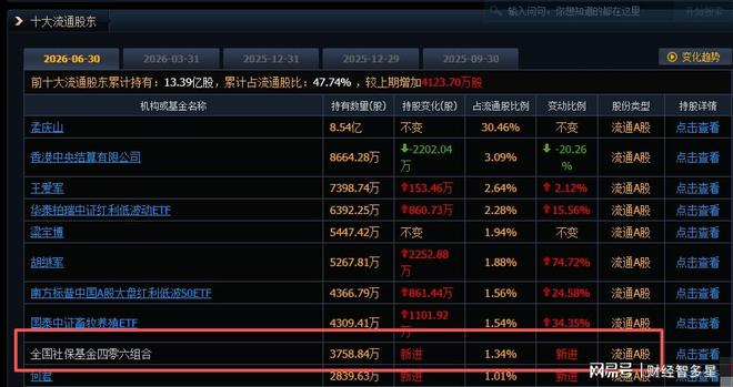 CBA官宣:工资帽上限4200万 阴阳合同罚款500万