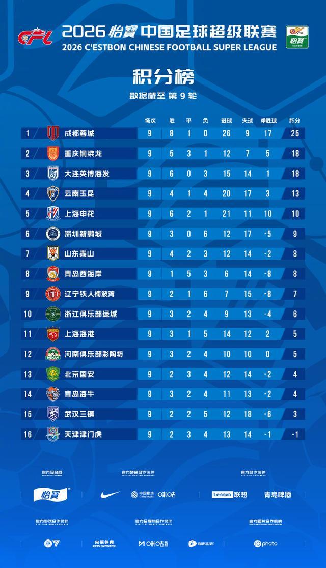 阿媒:苏格兰球迷世界杯前唱起上帝之手改编歌曲