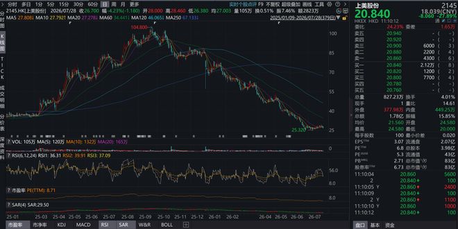 闪耀省赛!深圳中学游泳队夺得6金3银2铜