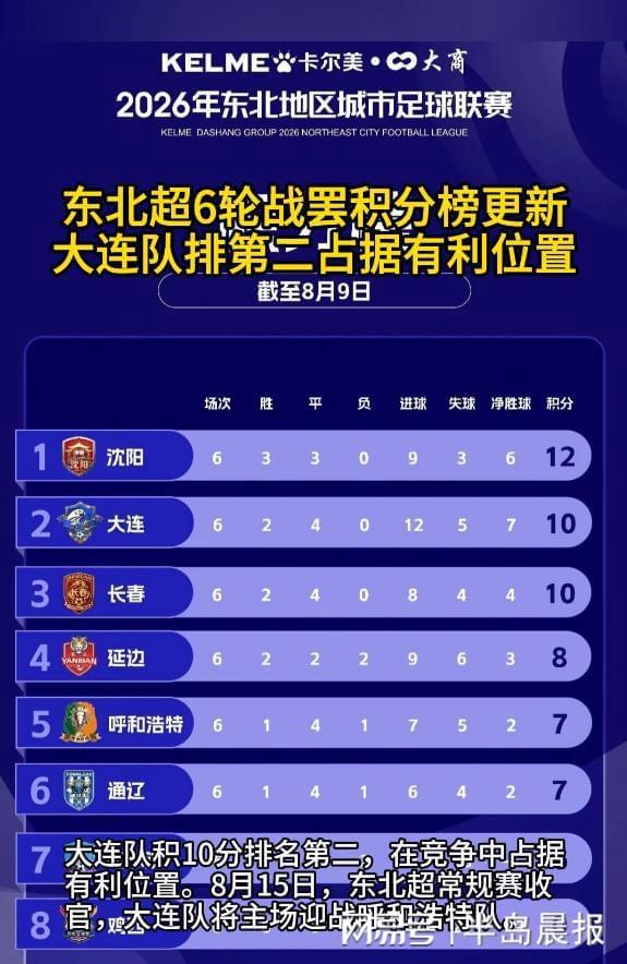 曼联两大交易方案已提出!名宿警告:别卖给英超对手,他能让你再成背景板