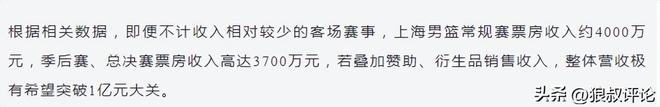 曝詹姆斯最可能重返骑士!球队预留阵容名额:有意同时引进布朗尼