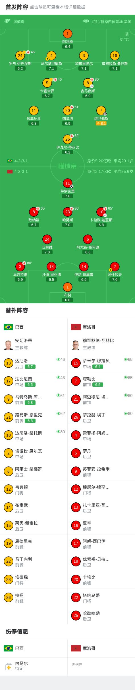 尼克斯冠军启示录：为何这支队伍是NBA史上最"异常"的冠军拼图？
