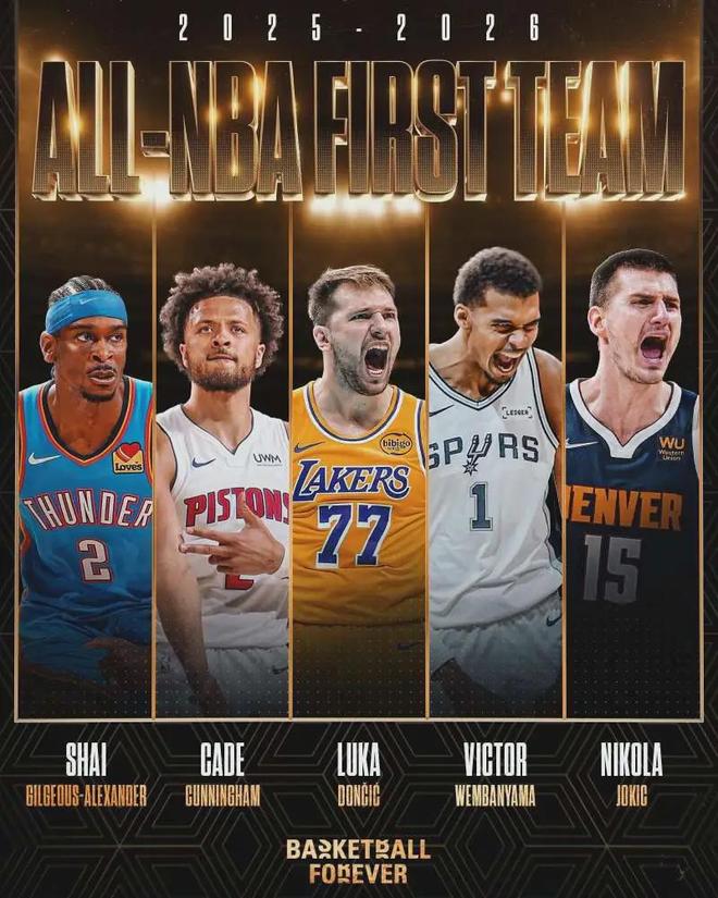 奇才手握2026NBA选秀状元签