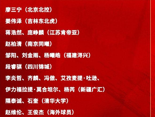 亚洲球队崛起！世界杯首次6战不败，伊朗险平，沙特不逊乌拉圭