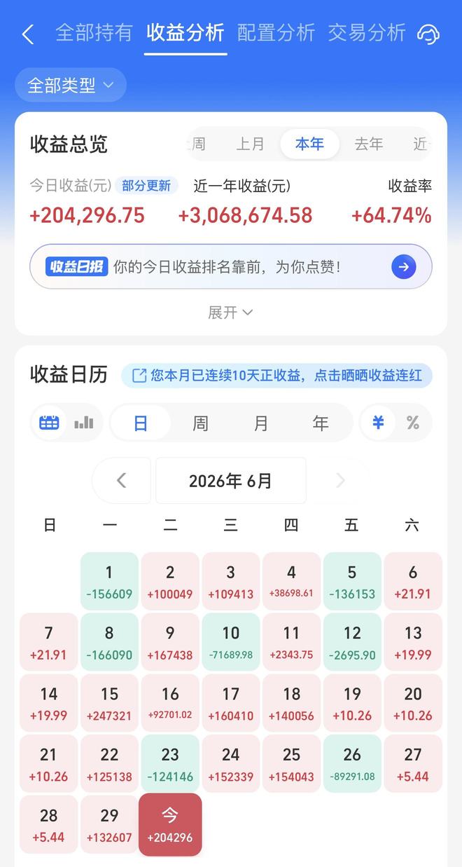 伊埃拉确认参加亚运会，莫拉托格鲁称辛纳温网夺冠仅发挥七成实力