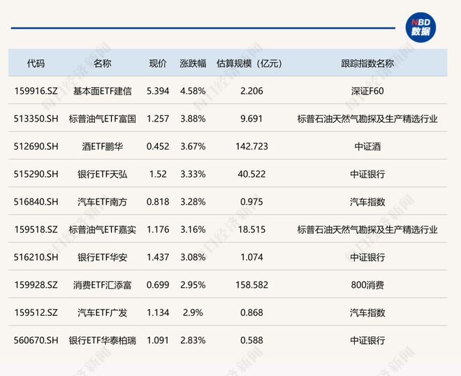 文班亚马再吃一次恶意犯规就禁赛 总决赛仅剩几场?