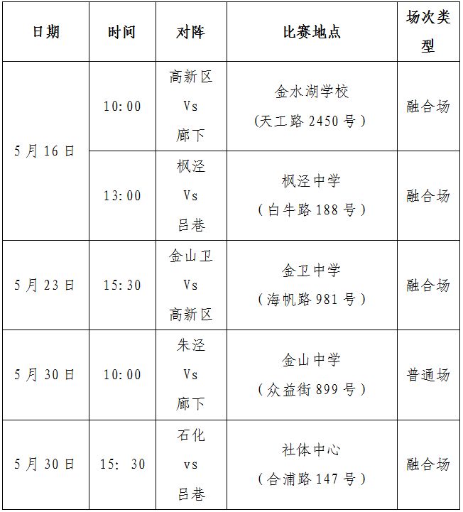 强强对话平局收场,世界杯小组赛巴西队1比1战平摩洛哥