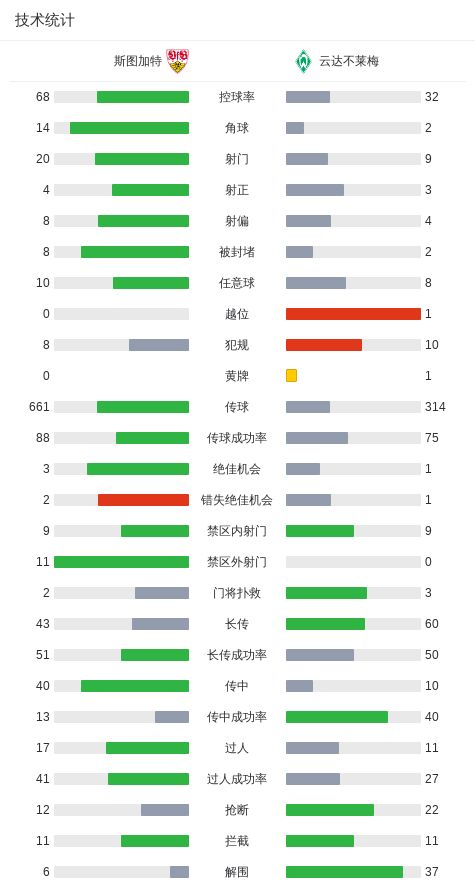 时隔24年重登巅峰！上海久事篮球俱乐部2025