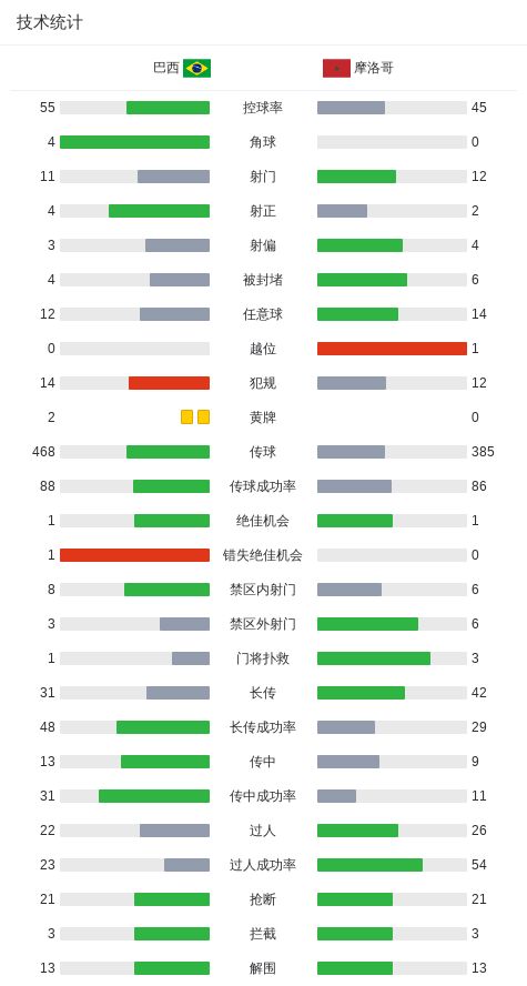尼克斯冠军启示录：为何这支队伍是NBA史上最"异常"的冠军拼图？