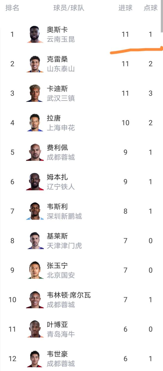 只要1个首轮？这位中锋，湖人要得起！