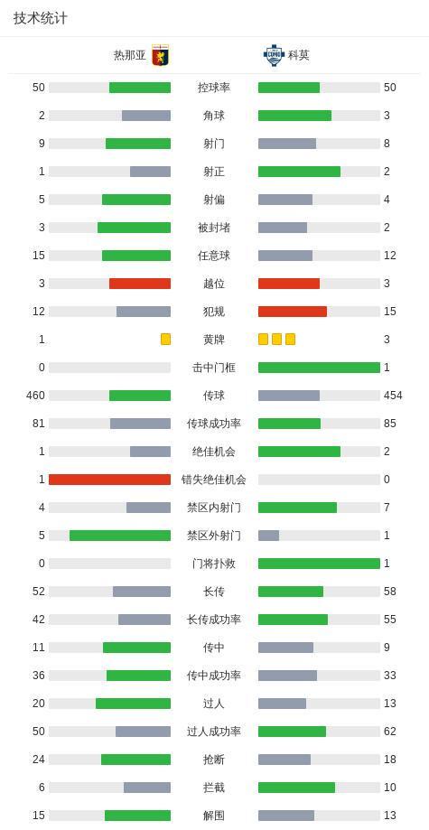 索要5年2.87亿失败！国王愿签换杜伦给顶薪 活塞不愿接手小萨
